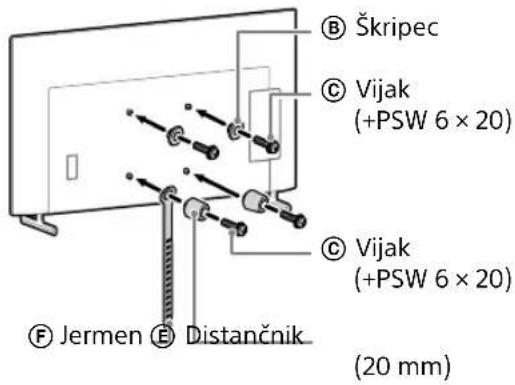 SONY KD-50X80L - Če je izbran tanki nosilec (2-b): - 1