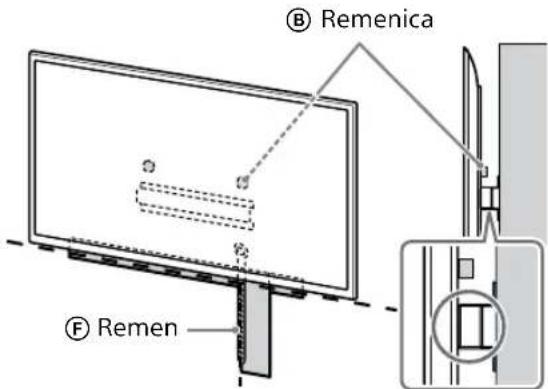 SONY KD-50X80L - Napomena - 2