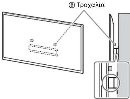 SONY KD-50X80L - Σηκώστε την τηλεόραση ή την οθόνη LCD. - 1