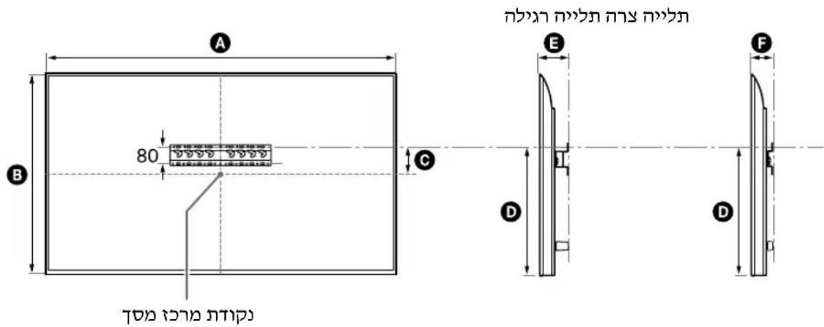 SONY KD-50X80L - תְקָאִיַעֹ - 1