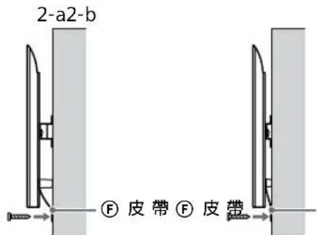 SONY KD-50X80L - 避免電視機或 LCD 顯示器的底部移動。 - 1