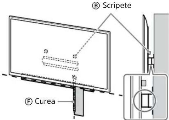SONY KD-50X80L - Notă - 2
