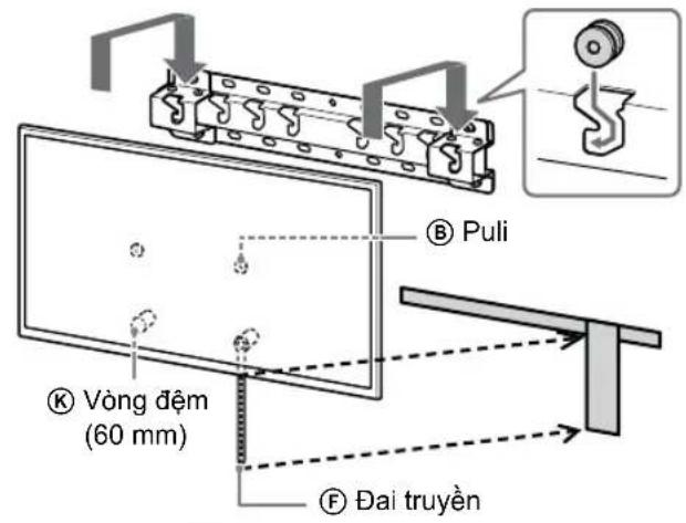 SONY KD-50X80L - Lưu ý - 4