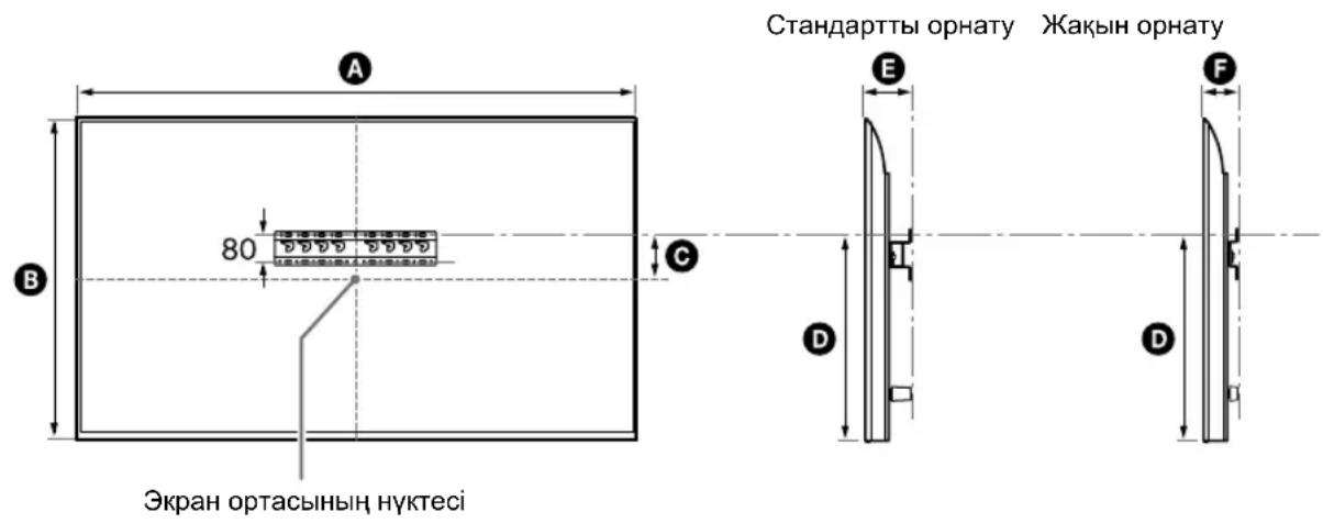 SONY KD-50X80L - Аныктамалар - 1