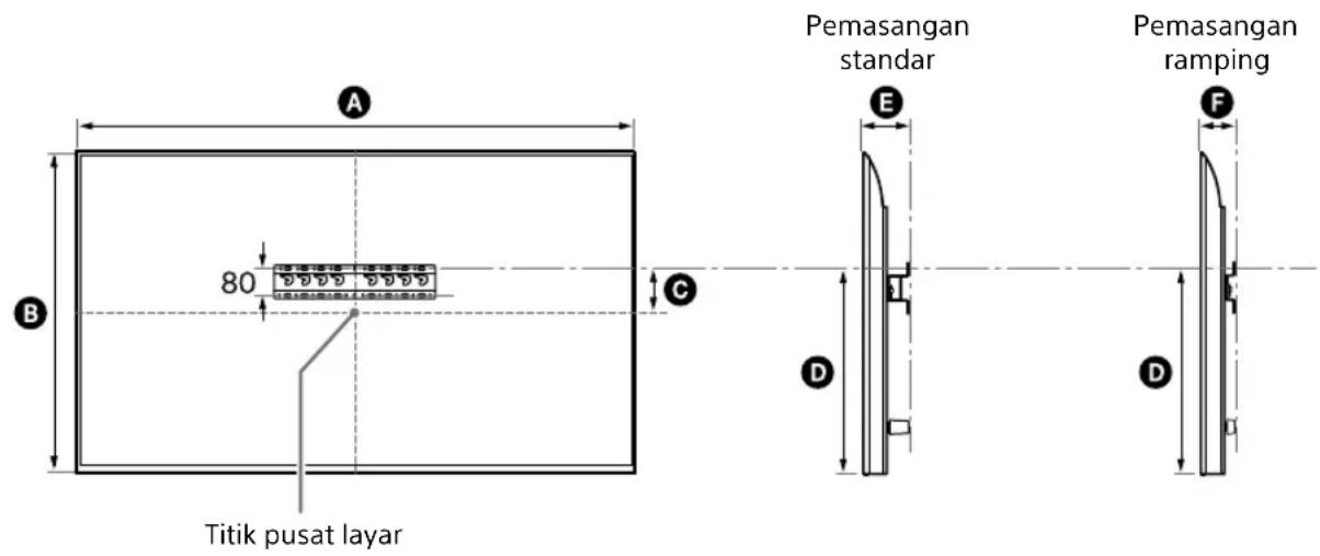 SONY KD-50X80L - Pengukuran untuk pemasangan Braket Penyangga Dinding di dinding - 1