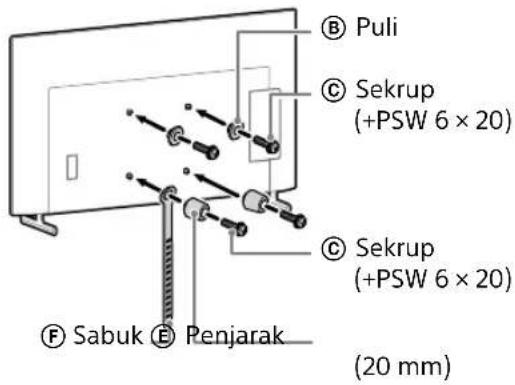 SONY KD-50X80L - Jika memilih pemasangan ramping (2-b): - 1