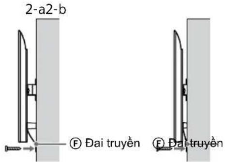SONY KD-50X80L - Không đề đáy của TV hoặc Màn hình LCD trượt. - 1