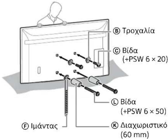 SONY KD-50X80L - Σημείωση - 1
