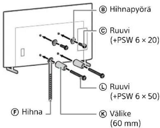 SONY KD-50X80L - Huomautus - 1