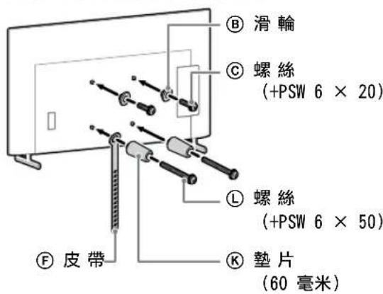 SONY KD-50X80L - 安裝壁掛式支架的附件組件。請參閱第 6 頁 “檢查零件” 中的 “SU-WL450 隨附組件”，檢查附件組件。 - 1