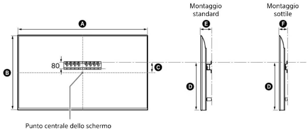 SONY KD-50X80L - Misura per l'installazione della staffa di montaggio a parete - 1