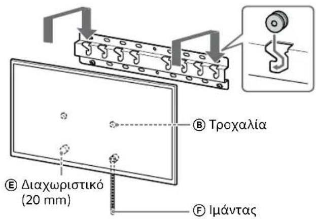 SONY KD-50X80L - Εγκαταστήστε την τηλεόραση ή την οθόνη LCD στη Βάση (20) Ⓐ ή στον Προσαρμογέα βάσης ①. - 5