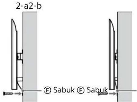 SONY KD-50X80L - Pasang TV atau Monitor LCD ke atas Alas (20) Ⓐ atau Penyesuai Alas Ⓘ. - 8