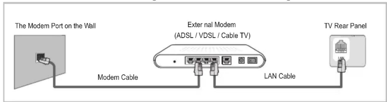 Blue 55BU800 - Network Function Operation Instruction - 1