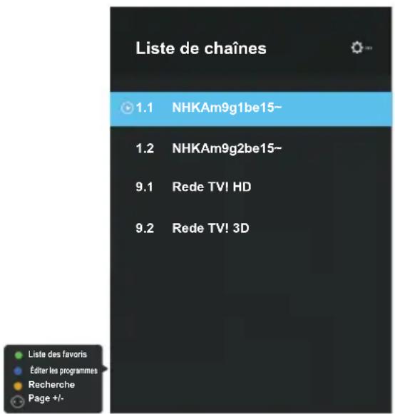Blue 55BU800 - Liste des chaînes - 1