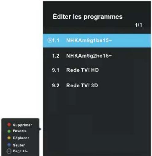 Blue 55BU800 - ■ Éditer les programmes - 1
