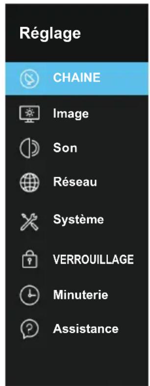 Blue 55BU800 - Comment naviguer dans les menus - 1