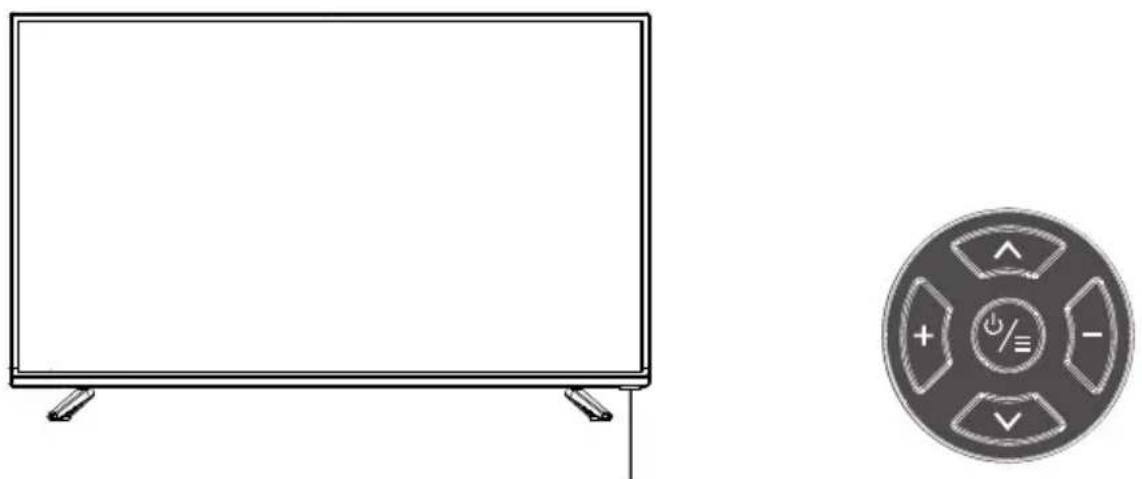 Blue 43BU800 - Instrucciones de Seguridad - 5