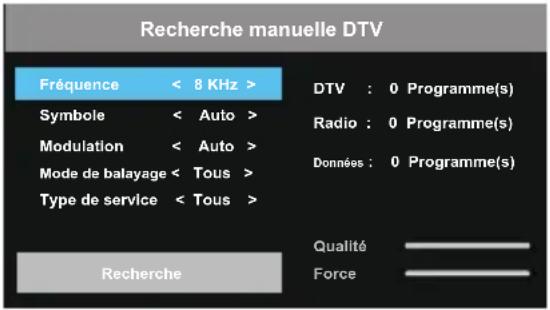 Blue 43BU800 - Menu de Fonctionnement - 1