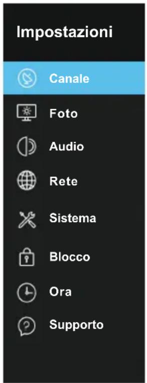 Blue 43BU800 - Come Navigate i Menu - 1