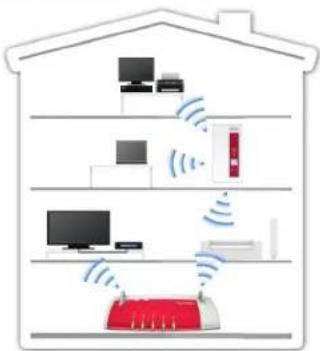 AVM FRITZ!WLAN Repeater 1160 - Questo è il FRITZ!WLAN Repeater 1160 - 1