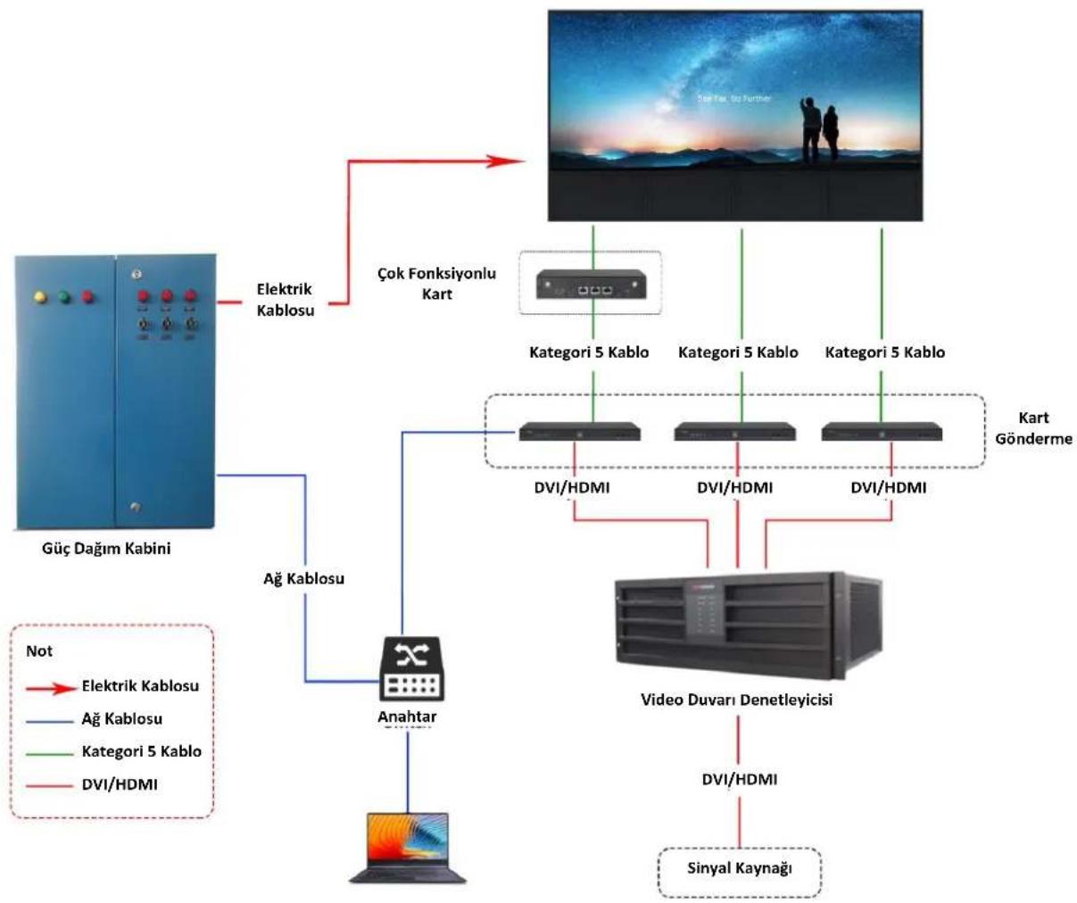 Hikvision DS-D4212FI-CWF/A/V2.0 - Genel Bakış - 1