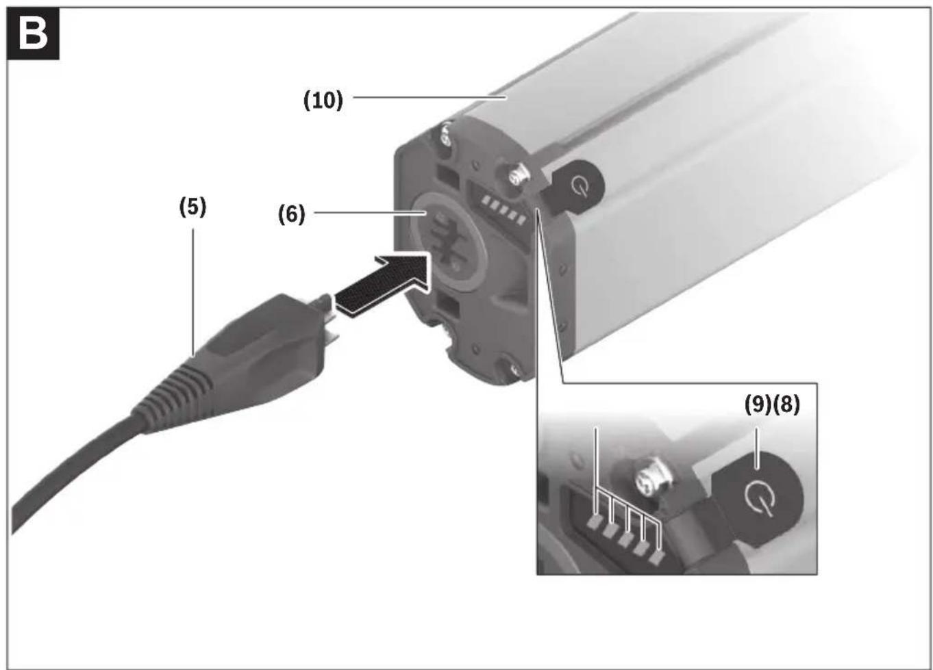 BOSCH BPC3400 - 1