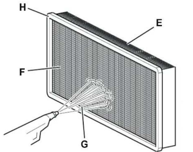 NILFISK SW900 - Reinigung des Vorfilters (Extra) - 2