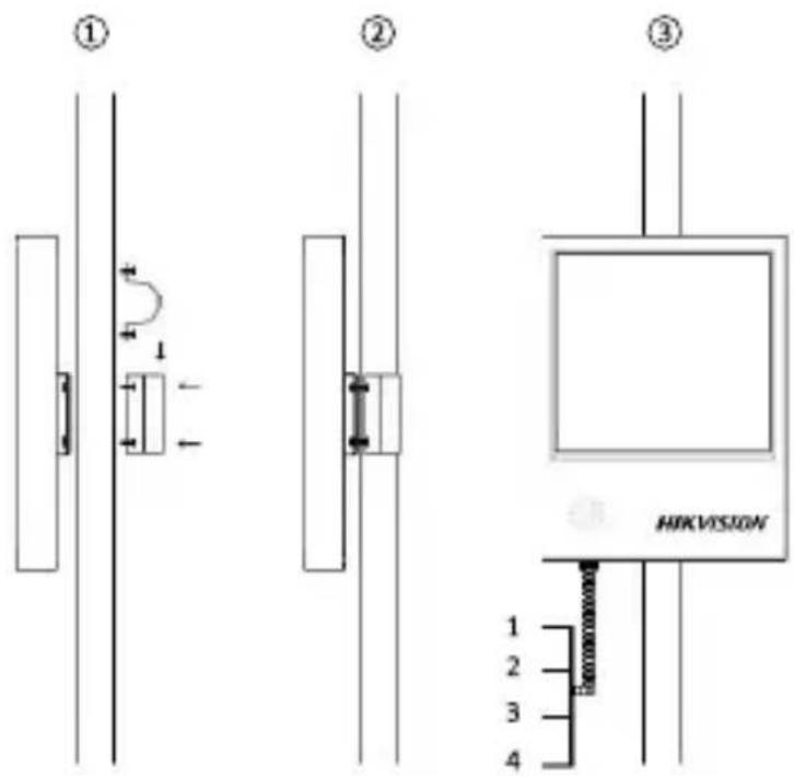 Technical diagram showing three labeled components: a door, a vertical panel with a curved arrow and dimension lines, and a microimage labeled 'HIVVISION' with a thermometer.