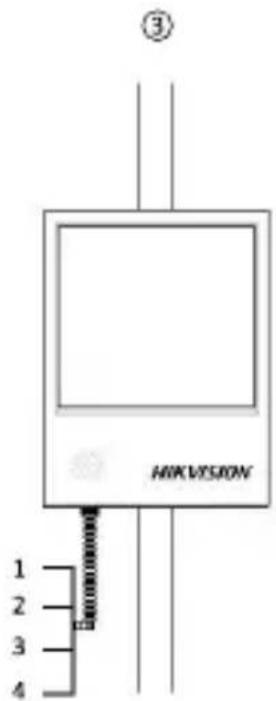 ③ HORIZON 1 2 3 4