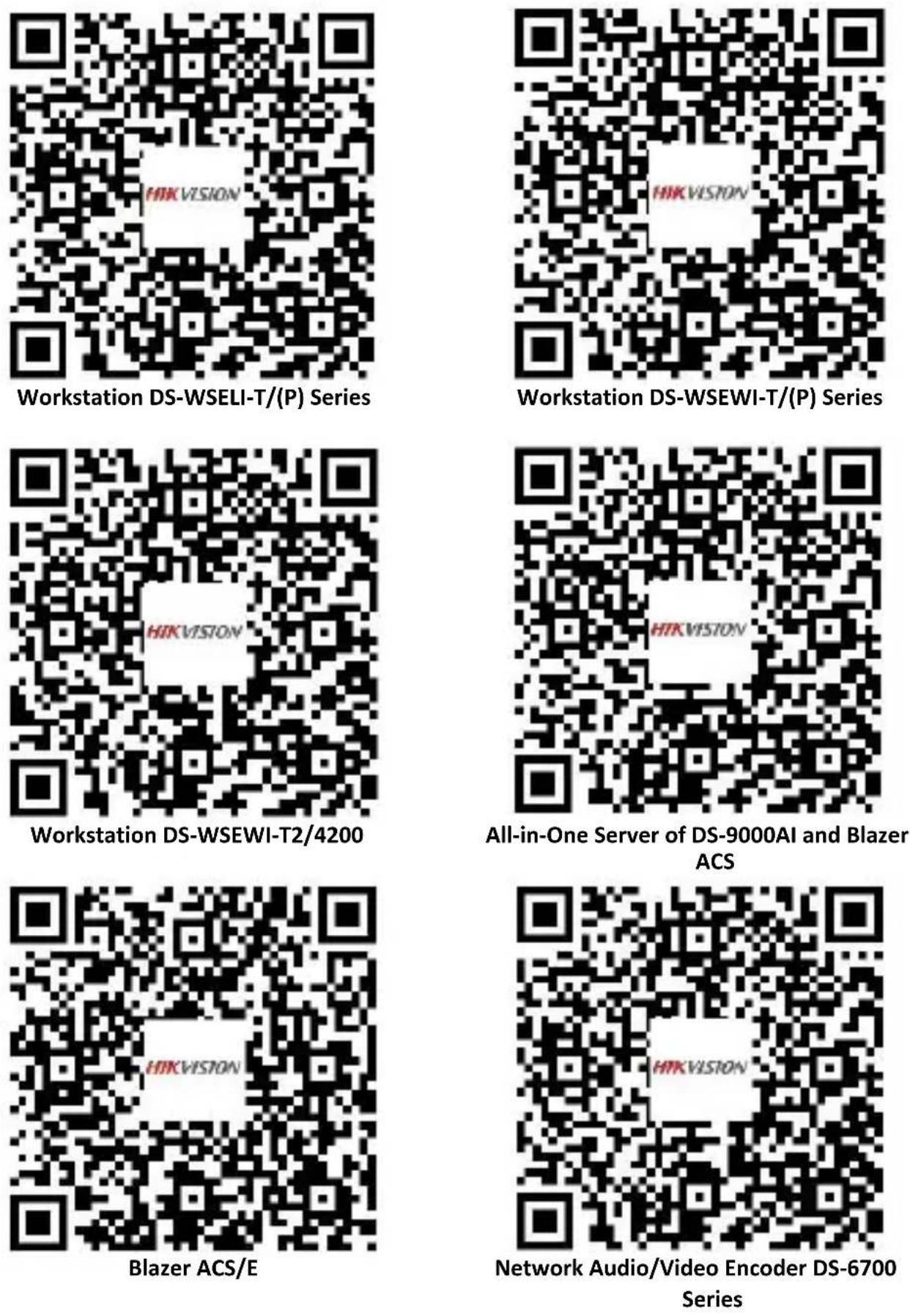 Hikvision DS-6701HUHI - Regulatory Compliance and Safety Information - 1