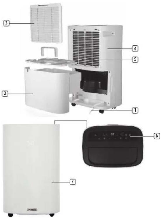Exploded view diagram of a portable air conditioner unit with numbered parts and labeled components