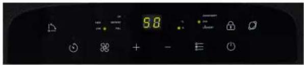 68