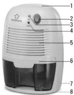 Renkforce HD-68W - Eléments de fonctionnement - 1