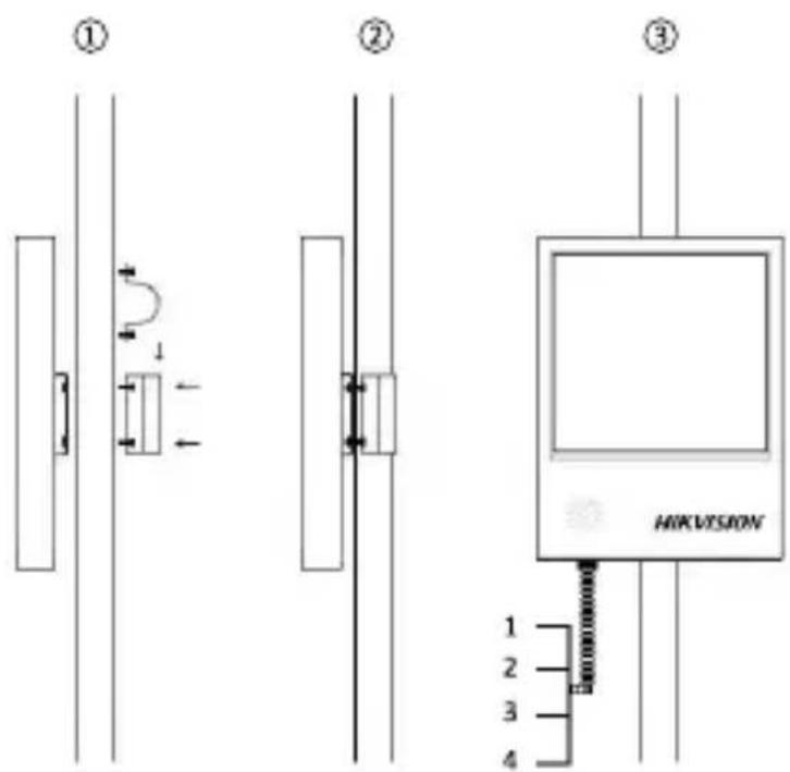 Hikvision DS-TVL121-3-6 - Installaon - 1