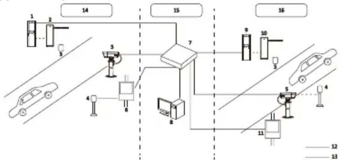 Hikvision DS-TVL121-3-6 - Installazione - 2