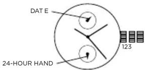 DAT E 24-HOUR HAND 123