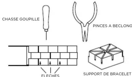 CHASSE GOUPILE PINCES A BECLONG FLECHES SUPPORT DE BRACELET