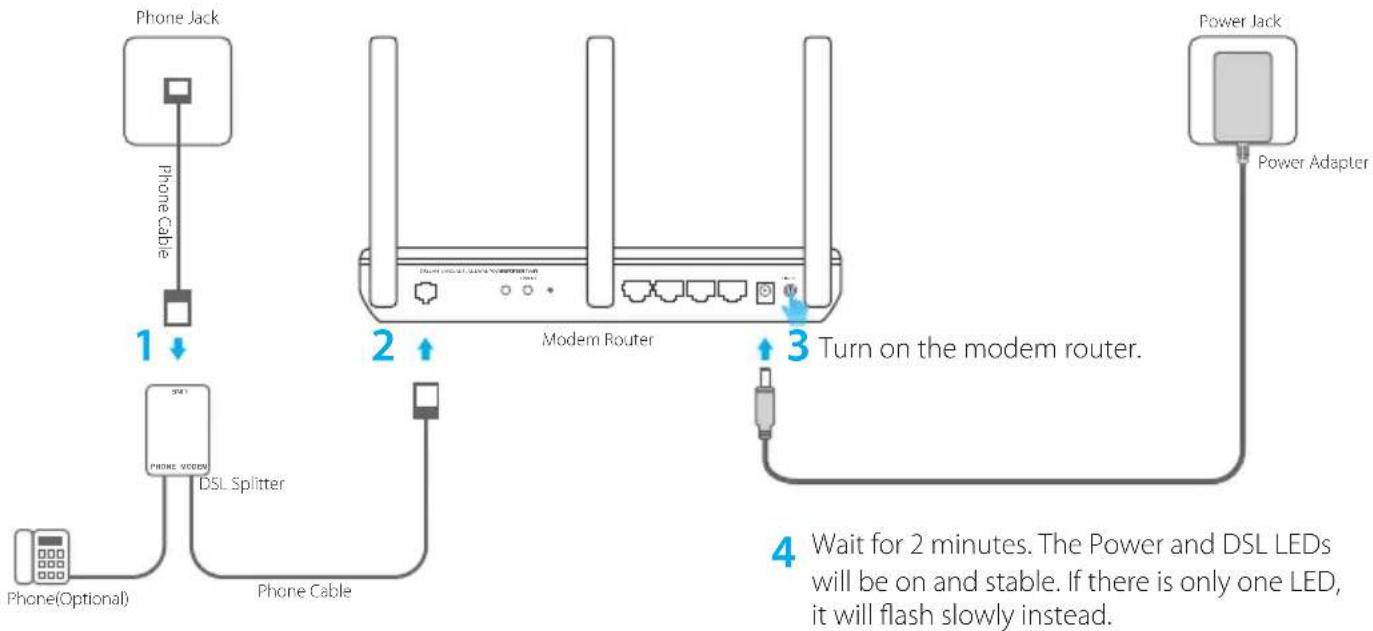 TP-LINK Archer VR1200v - Connect the Hardware - 1