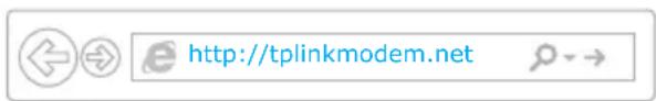 http://tplinkmodem.net