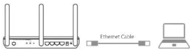 Ethernet Cable