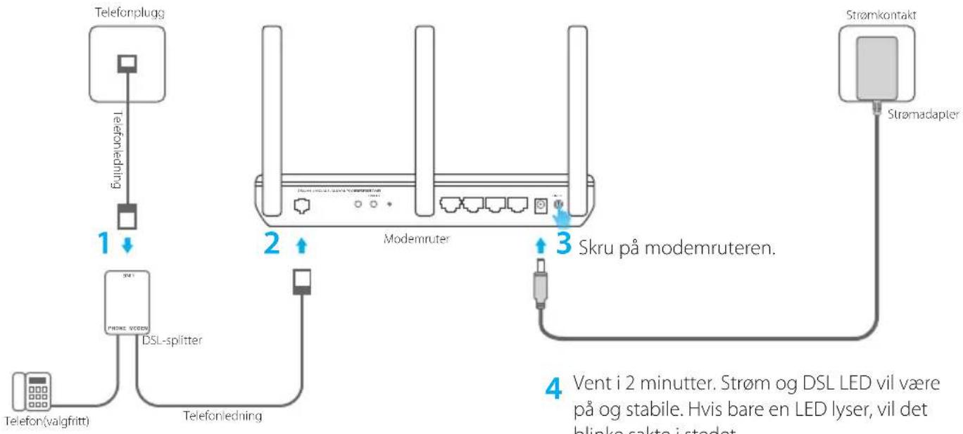 TP-LINK Archer VR1200v - Koble til maskinvaren - 1