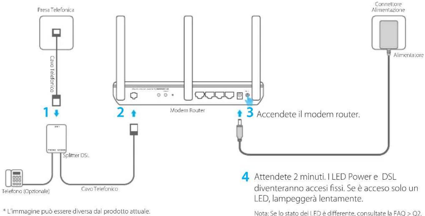 TP-LINK Archer VR1200v - Connessione Hardware - 1