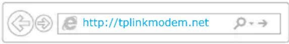 http://tplinkmodem.net