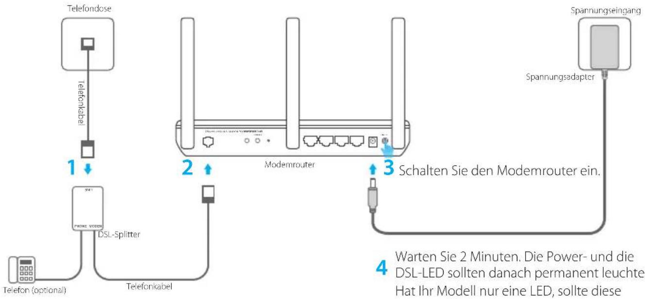 TP-LINK Archer VR1200v - 1