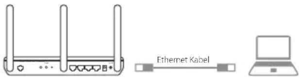 Ethernet Kabel
