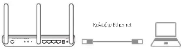 Kaikóðio Ethernet