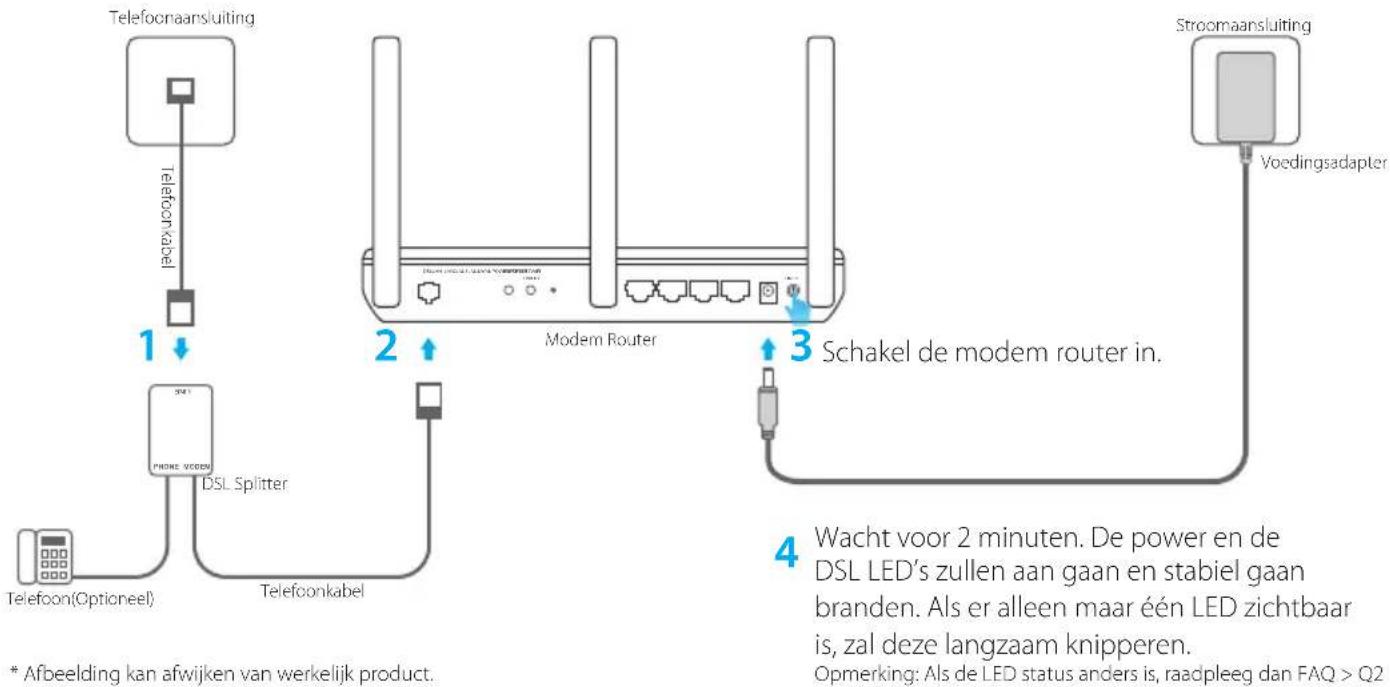 TP-LINK Archer VR1200v - 1
