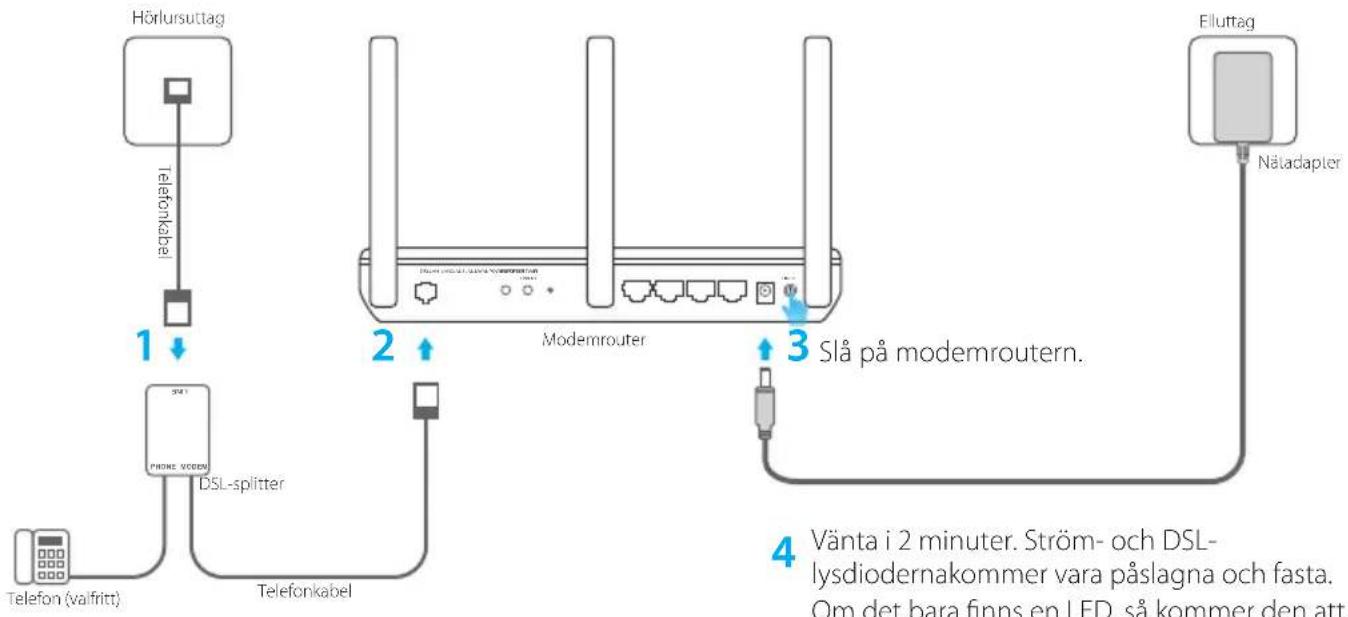 TP-LINK Archer VR1200v - 1