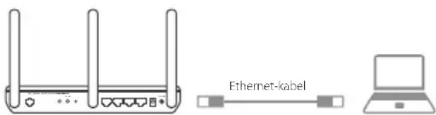 Ethernet-kabel